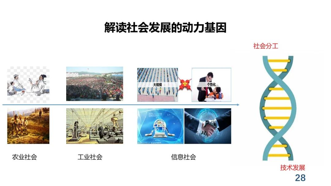 PPT+视频 | 中心执行主任余胜泉在“互联网+教育”创新沙龙上作报告：大规模社会化协同的教育服务模式变革