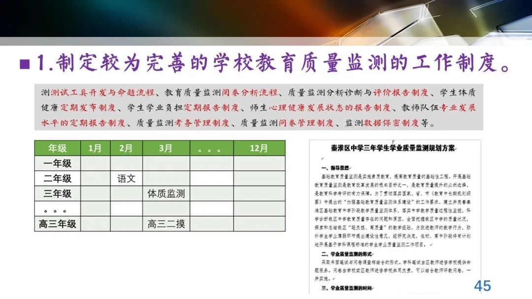 丁玉祥：基于教育质量监测的精准诊断与教学改进