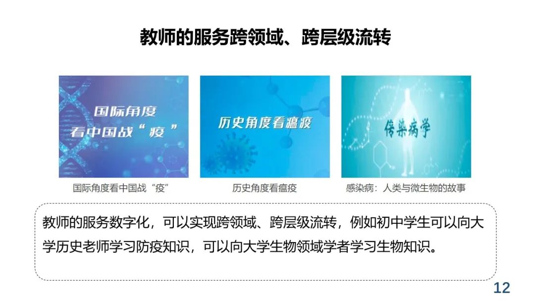 PPT+视频 | 中心执行主任余胜泉在“互联网+教育”创新沙龙上作报告：大规模社会化协同的教育服务模式变革