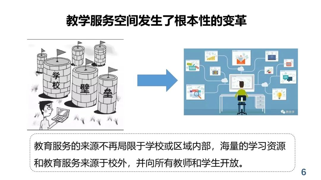 PPT+视频 | 中心执行主任余胜泉在“互联网+教育”创新沙龙上作报告：大规模社会化协同的教育服务模式变革