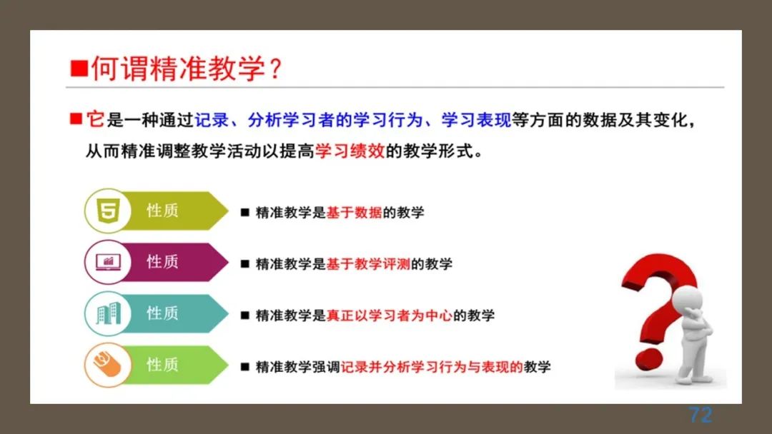 丁玉祥：基于教育质量监测的精准诊断与教学改进