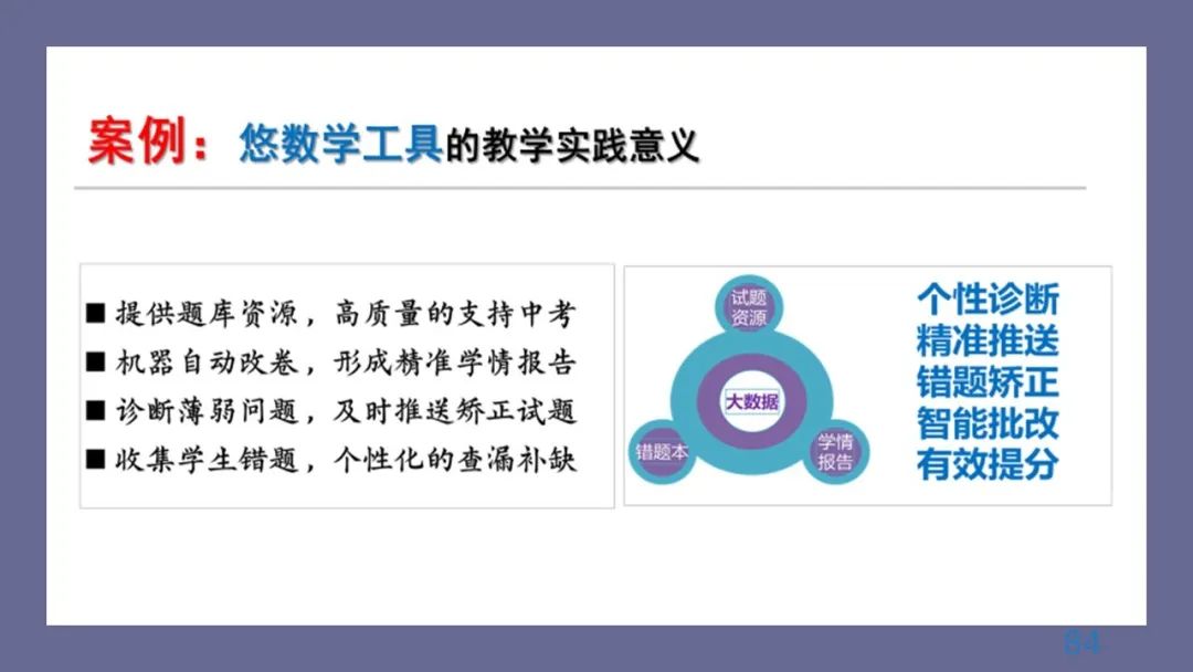 丁玉祥：基于教育质量监测的精准诊断与教学改进