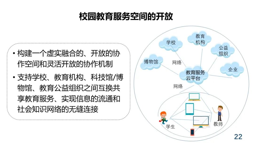 PPT+视频 | 中心执行主任余胜泉在“互联网+教育”创新沙龙上作报告：大规模社会化协同的教育服务模式变革