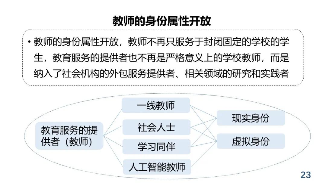 PPT+视频 | 中心执行主任余胜泉在“互联网+教育”创新沙龙上作报告：大规模社会化协同的教育服务模式变革
