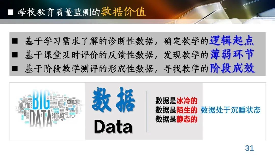 丁玉祥：基于教育质量监测的精准诊断与教学改进