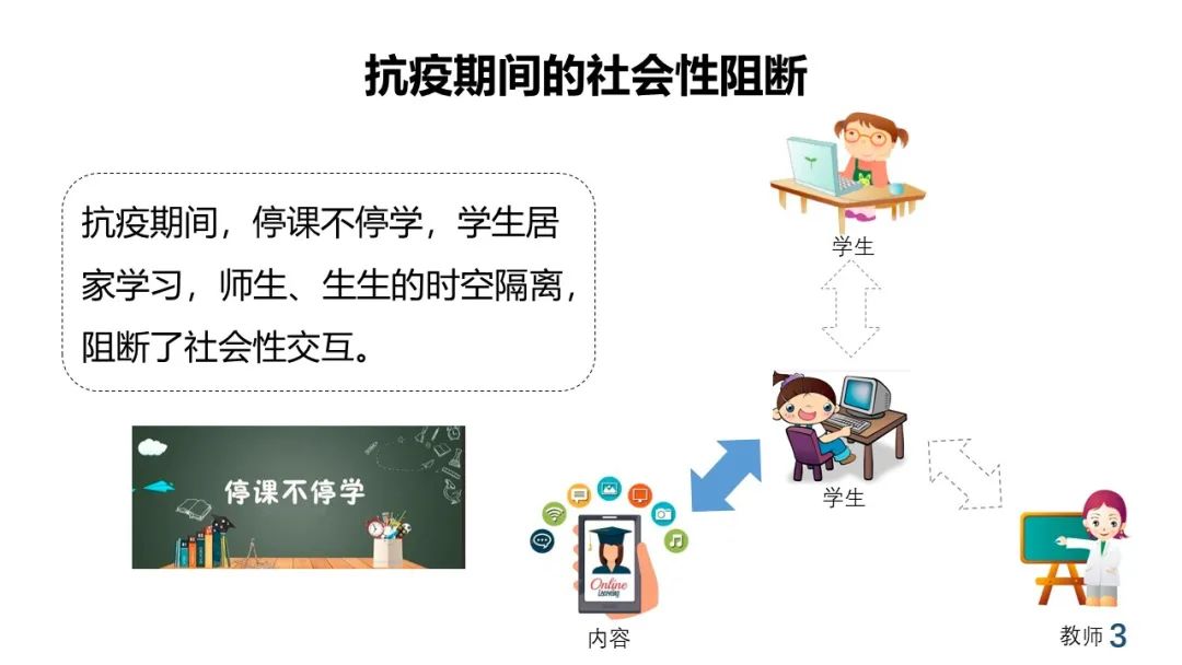 PPT+视频 | 中心执行主任余胜泉在“互联网+教育”创新沙龙上作报告：大规模社会化协同的教育服务模式变革