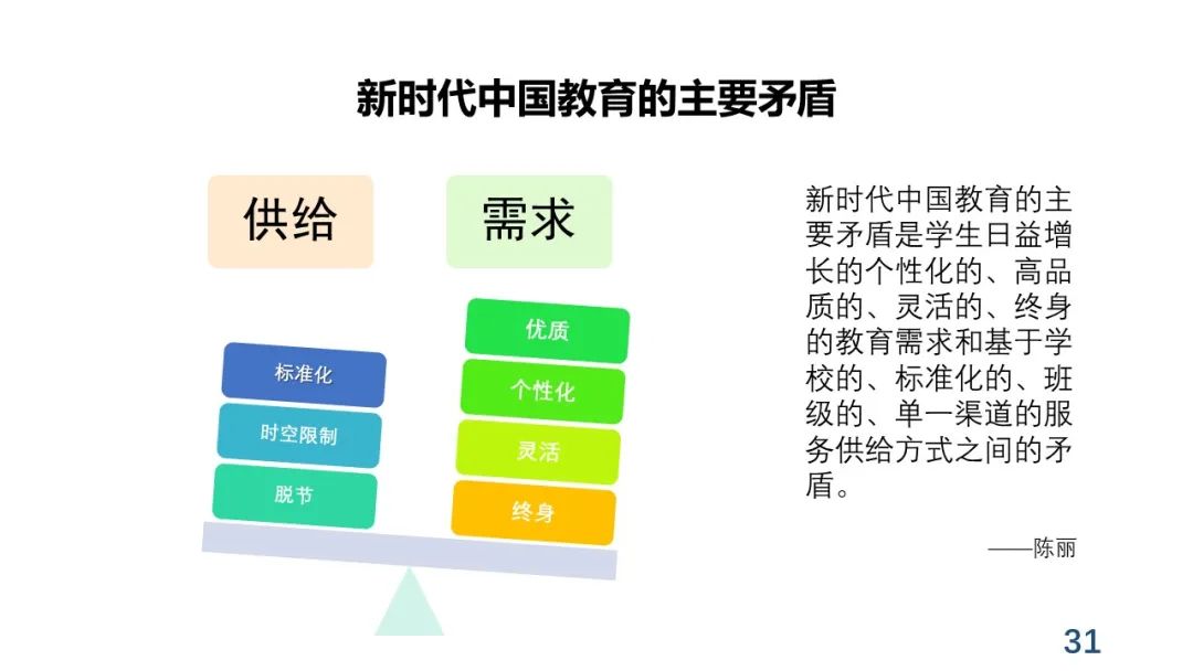 PPT+视频 | 中心执行主任余胜泉在“互联网+教育”创新沙龙上作报告：大规模社会化协同的教育服务模式变革