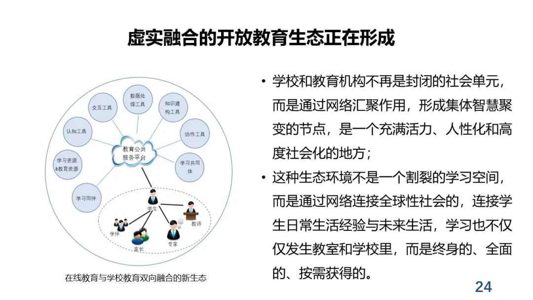 PPT+视频 | 中心执行主任余胜泉在“互联网+教育”创新沙龙上作报告：大规模社会化协同的教育服务模式变革
