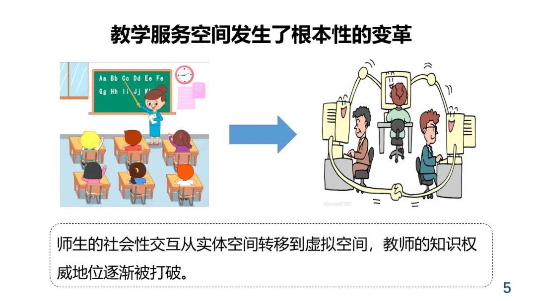 PPT+视频 | 中心执行主任余胜泉在“互联网+教育”创新沙龙上作报告：大规模社会化协同的教育服务模式变革
