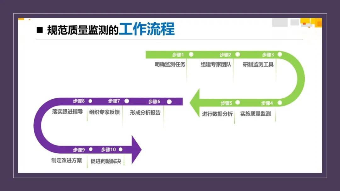 周然工作室 周然工作室