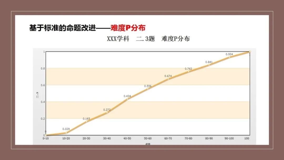 周然工作室 周然工作室