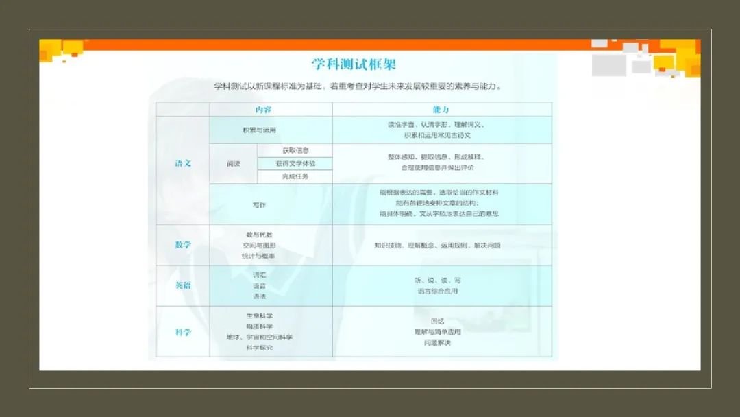周然工作室 周然工作室
