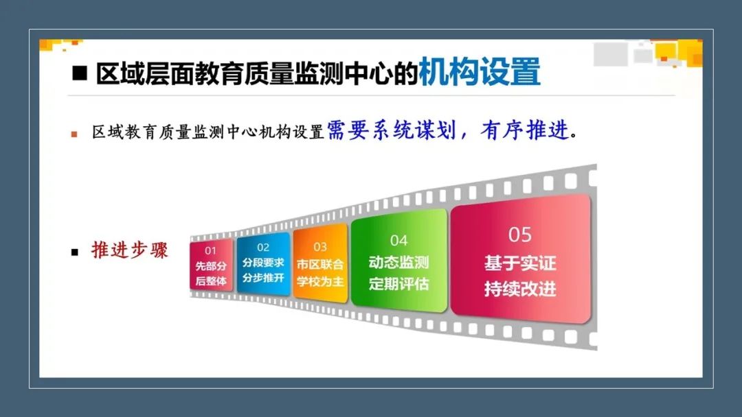 周然工作室 周然工作室