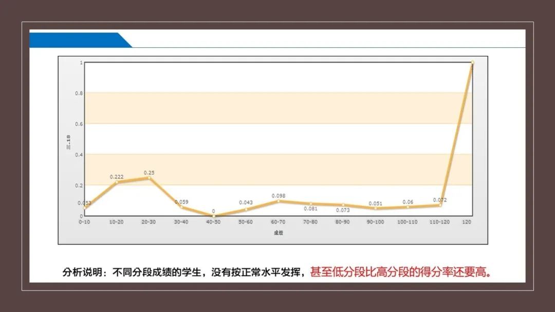 周然工作室 周然工作室