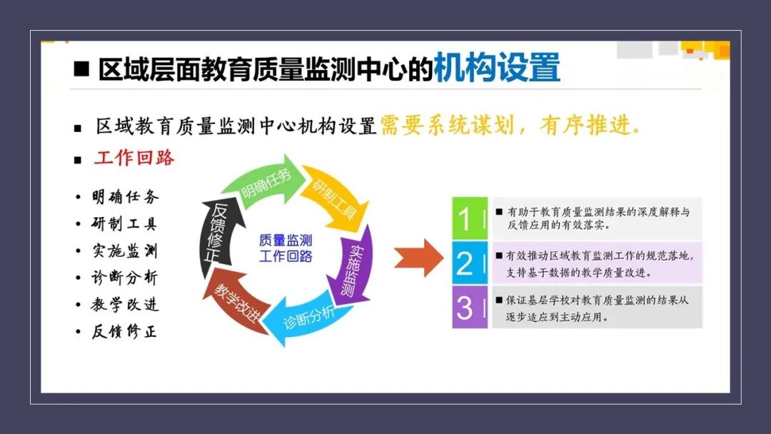 周然工作室 周然工作室