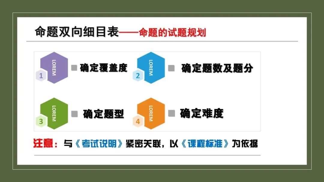 周然工作室 周然工作室