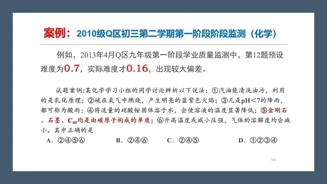 周然工作室 周然工作室