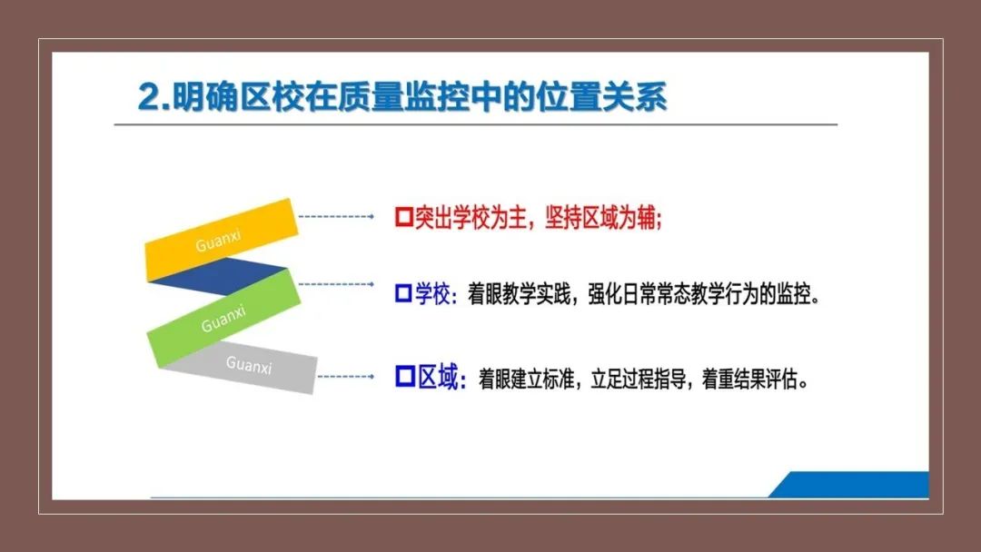 周然工作室 周然工作室