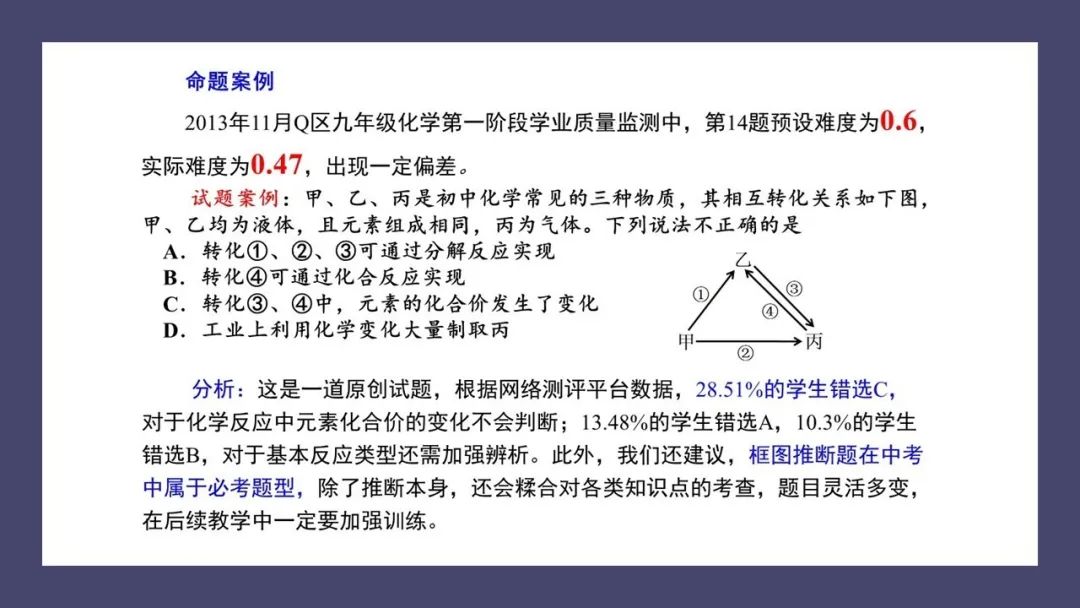周然工作室 周然工作室