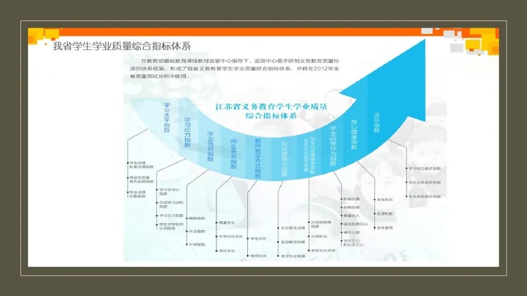 周然工作室 周然工作室