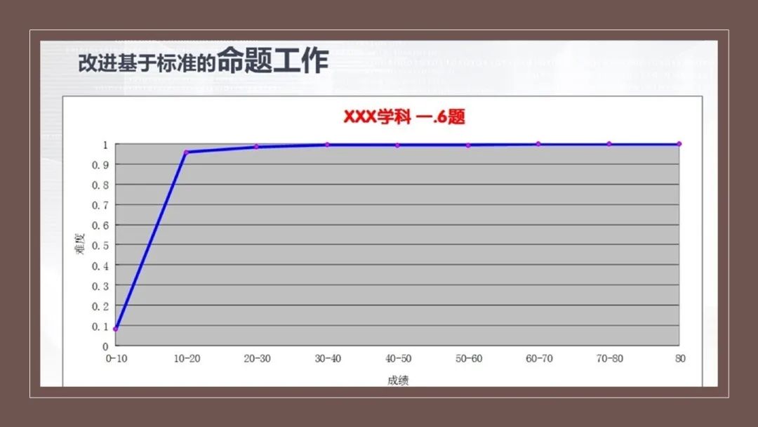 周然工作室 周然工作室