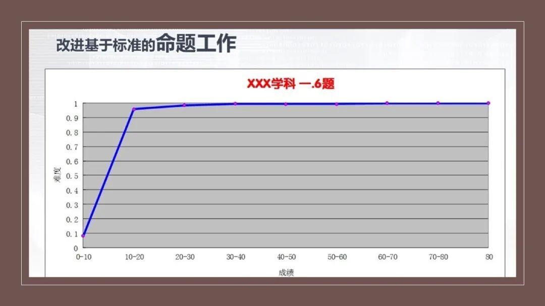 周然工作室