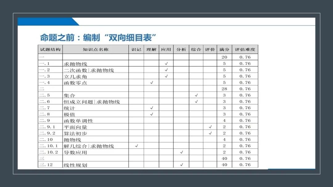 周然工作室 周然工作室