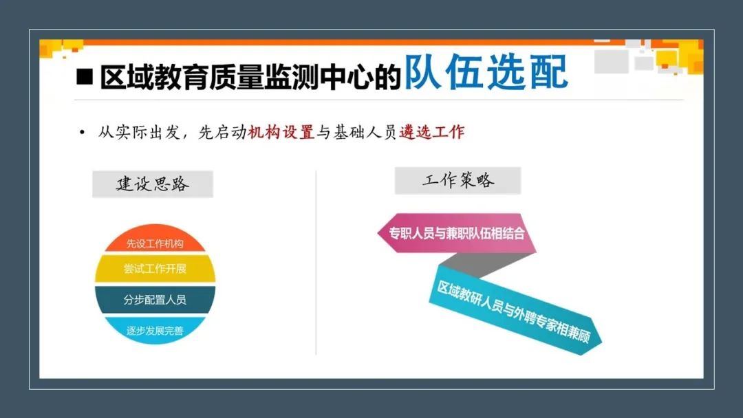 周然工作室 周然工作室