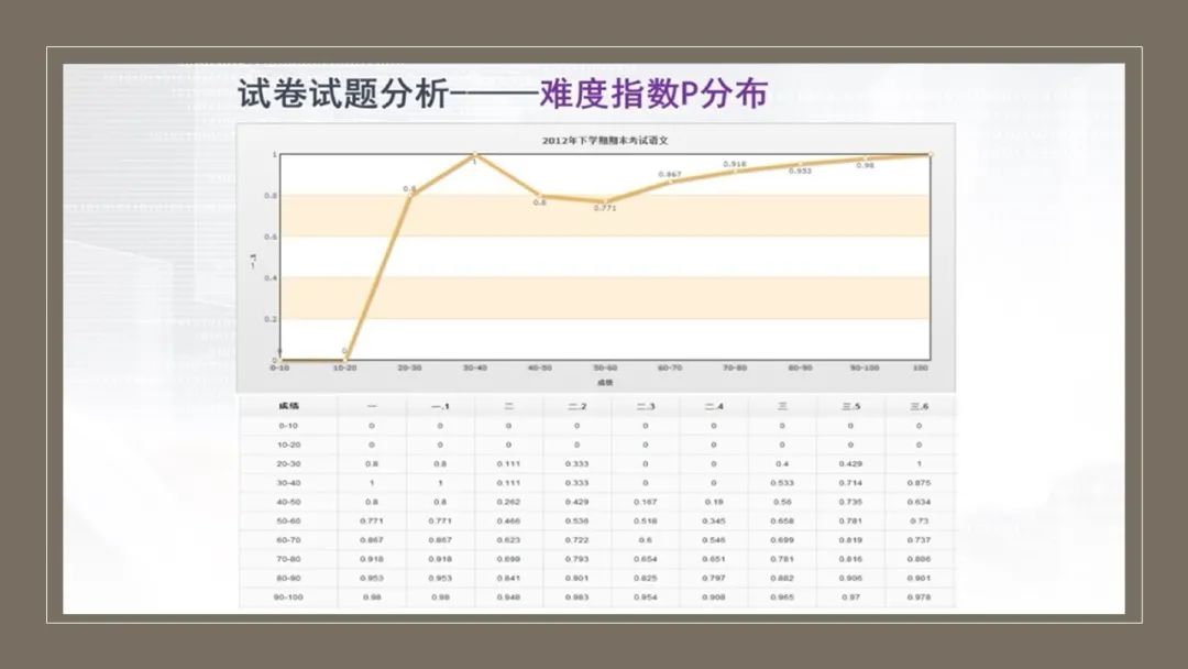 周然工作室 周然工作室