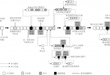 汪琼:人工智能助力因材施教的实践误区与对策-周然