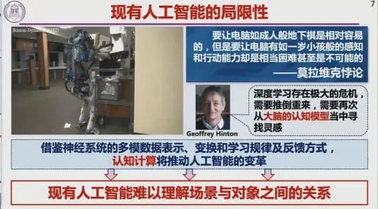 戴琼海院士——人工智能未来:发现、理解与创造(附视频回放) 戴琼海院士——人工智能未来:发现、理解与创造(附视频回放)