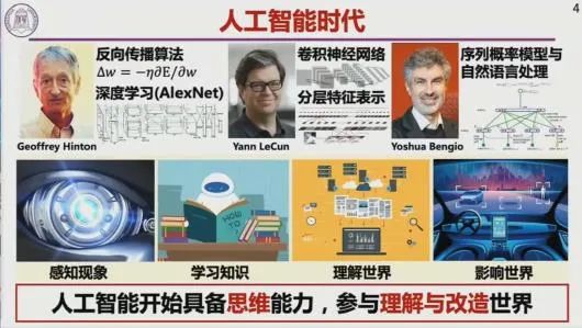 戴琼海院士——人工智能未来:发现、理解与创造(附视频回放) 戴琼海院士——人工智能未来:发现、理解与创造(附视频回放)
